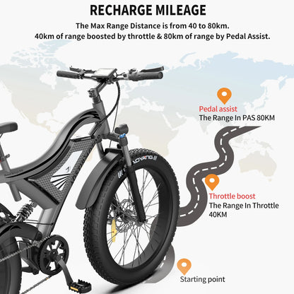 48V-15Ah  E-bike 26-Inch Fat-Tire Electric Mountain Bicycle