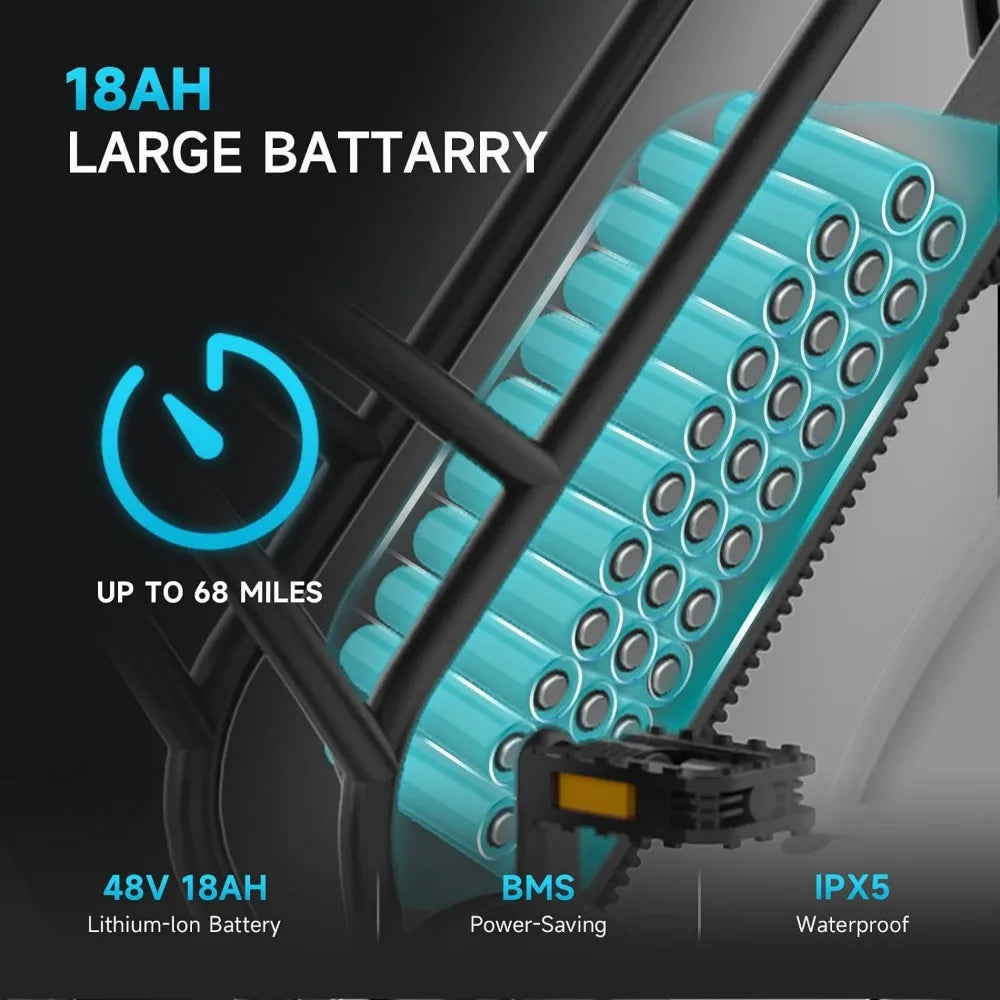 Electric Fat-Tire Adults,1500W-48V-18Ah R0MPH 68 Miles