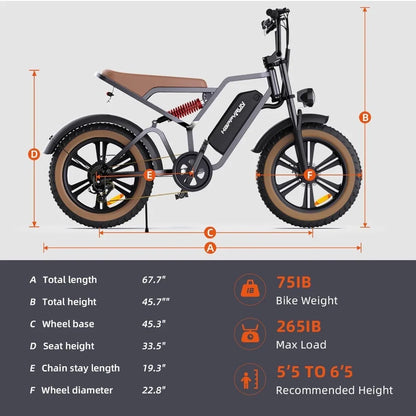 Electric Fat-Tire Adults,1500W-48V-18Ah R0MPH 68 Miles